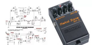 chip 5G vaccino pedale