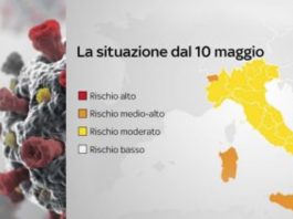 L'Italia a coloti, situazione 10 - 17 maggio