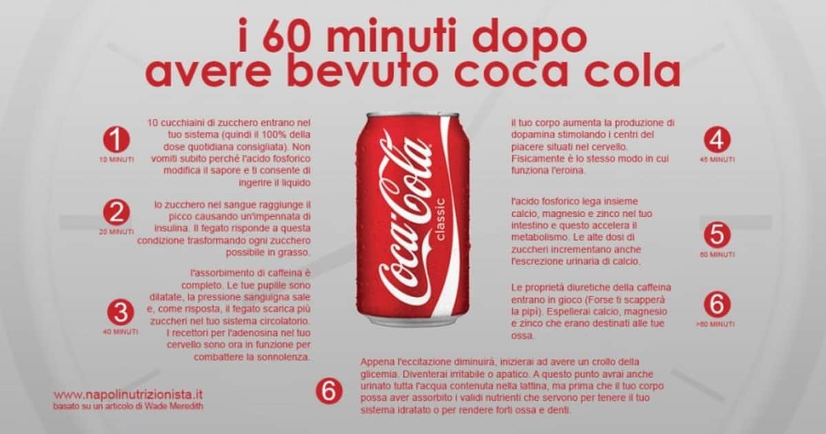 motivi per non bere la cocacola