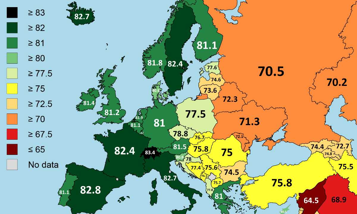 Aspettativa di vita in Europa