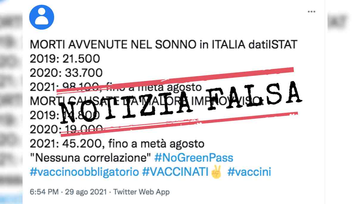 Morti improvvise aumentate notizia falsa