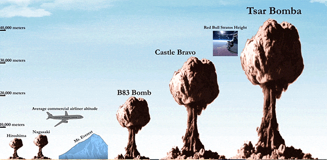 bomba-atomica-più-grande-del-mondo