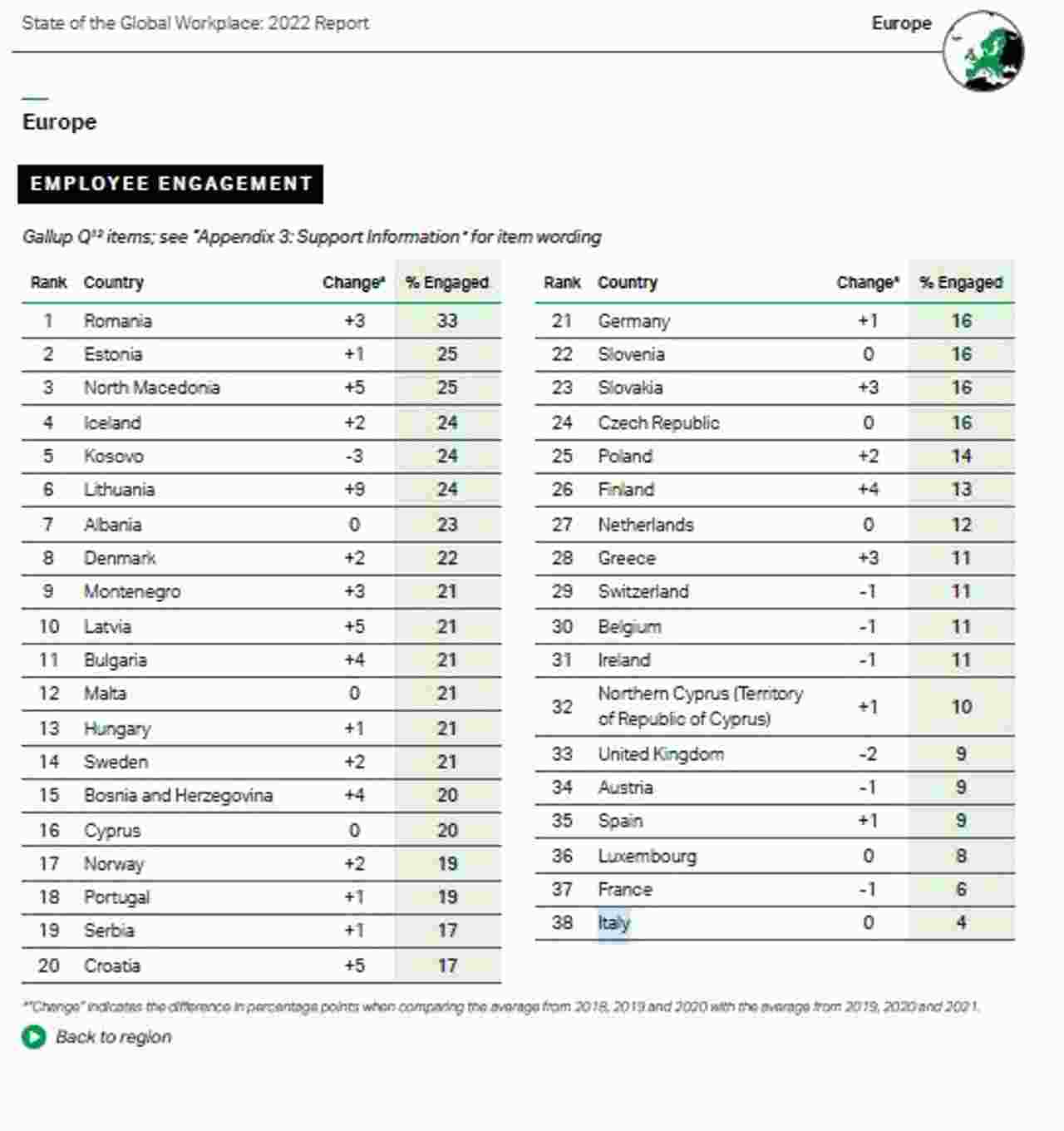 dimissioni-volontarie-italia