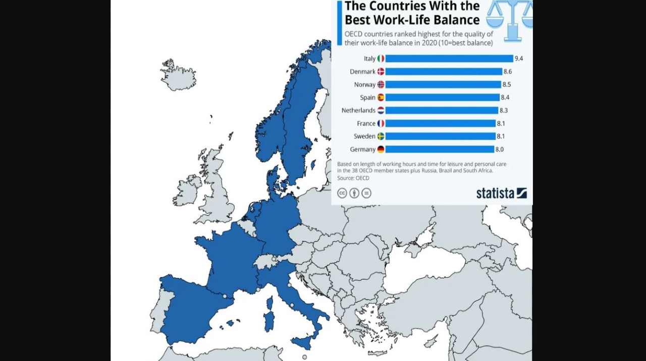 buon rapporto lavoro e vita privata