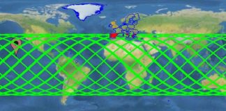 Margine temporale di 28 ore