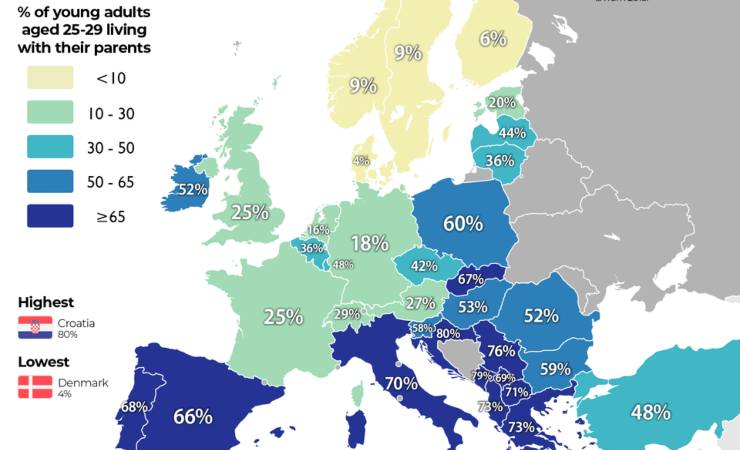 Europa: i dati sui giovani che vivono con i genitori